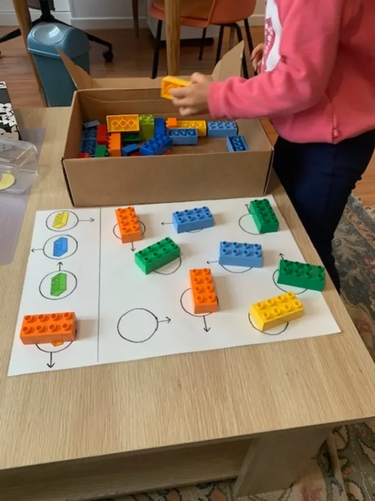 atelier orthopédagogique Lego®thérapie enfants Saint-Médard-en-Jalles